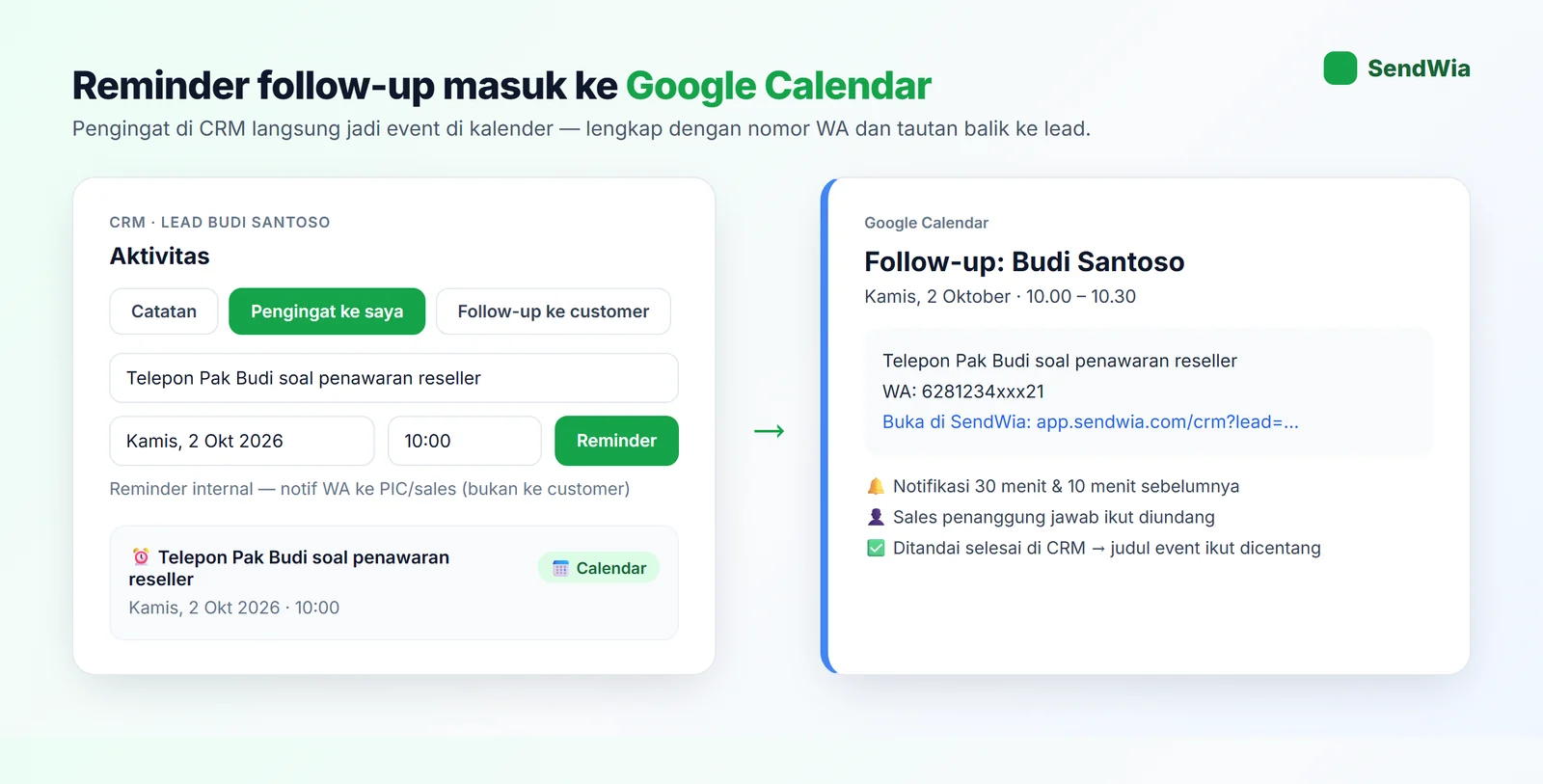 Pengingat di CRM SendWia otomatis menjadi event di Google Calendar lengkap dengan nomor WhatsApp dan tautan ke lead